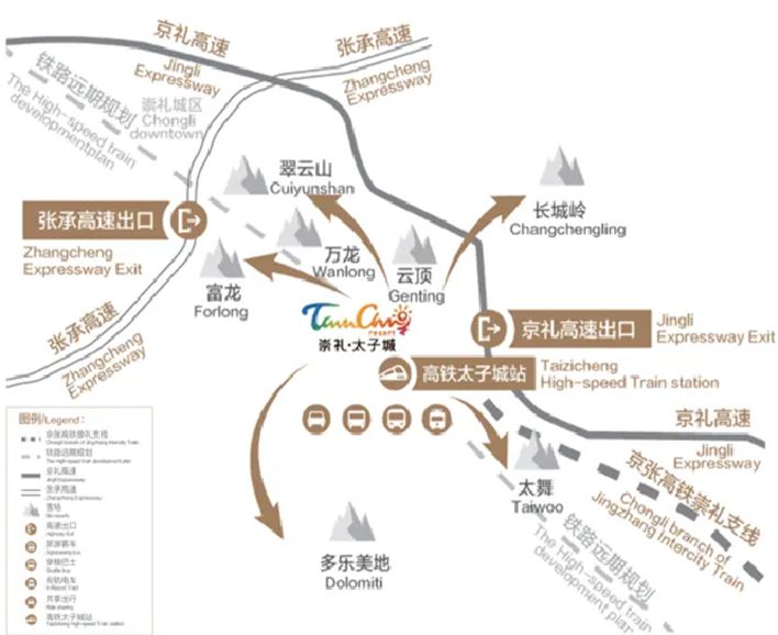 太子城